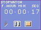 Desktop stopwatch software